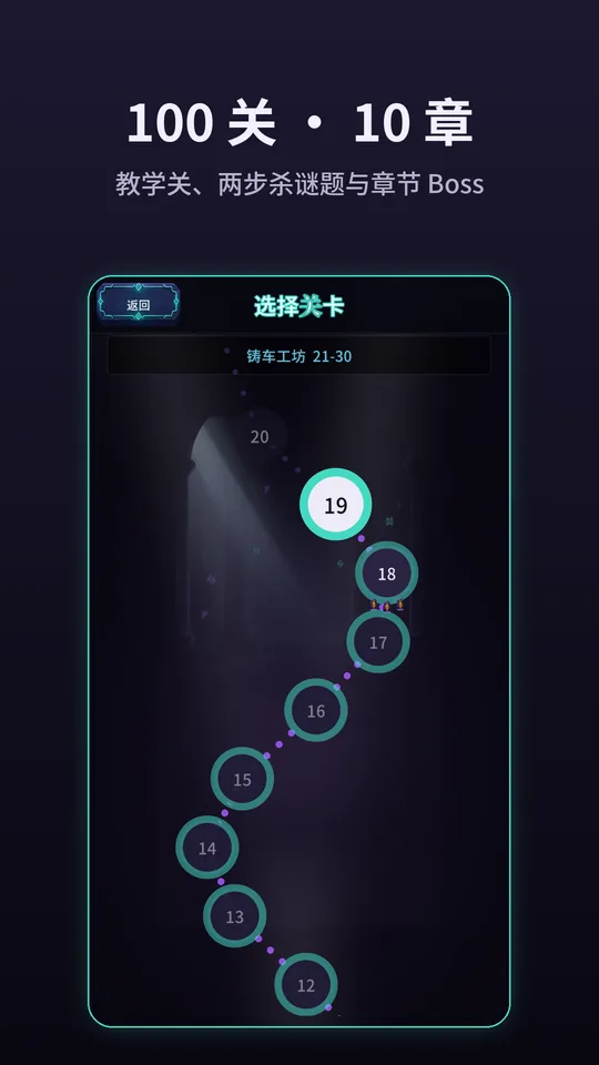 100 关战役地图，共 10 章